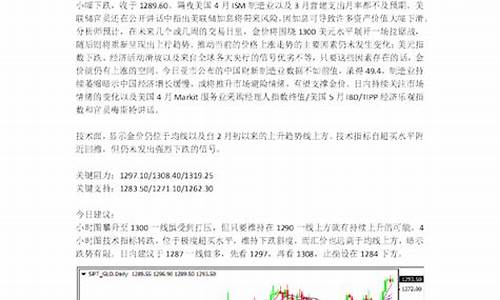 兴业银行外汇今日牌价_兴业金价冲高回落