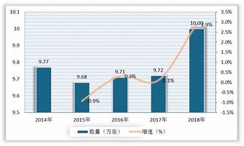 石油价收盘最新分析_石油价格走势金投网