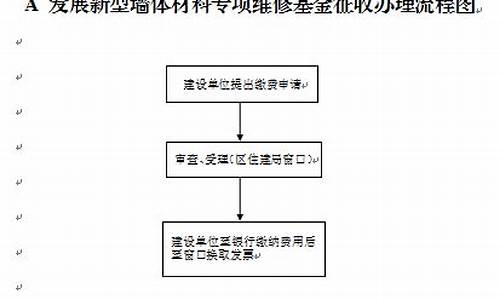 房屋维修基金收费标准2018_墙体维修基金价格